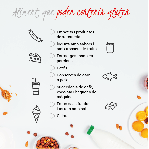 Aliments que poden contenir gluten