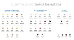 Perforación de lóbulo de oreja