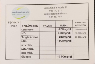 Análisis perfil lipídico