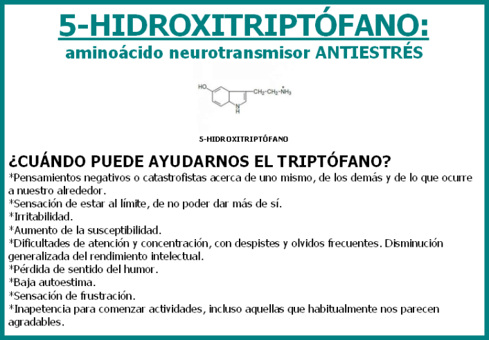 Triptofano, 5-hidroxitriptofano, cuando nos puede ayudar el triptófano