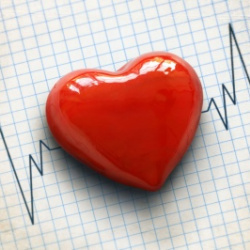 Risc cardiovascular