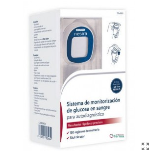 ACOFAR. SISTEMA DE MONITORIZACIÓN DE GLUCOSA EN SANGRE