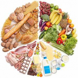 Test d'intolerància alimentària 