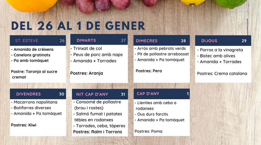 Menú setmanal