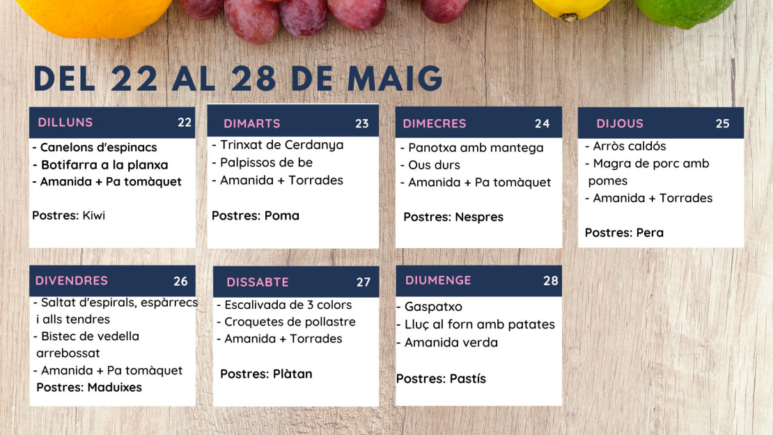 Menú setmanal