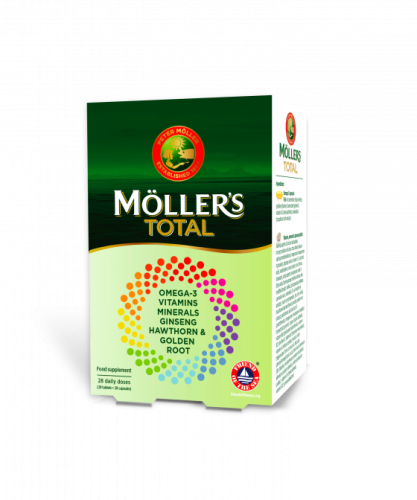 Möller's Total