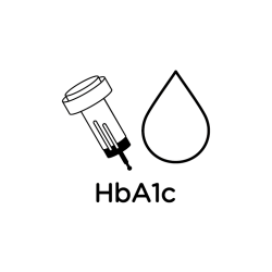 Análisis de Hemoglobina Glicada