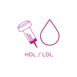 Anàlisi ràpid de colesterol i sucre 