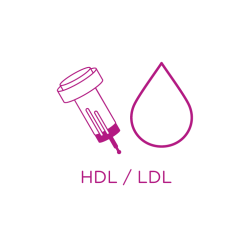 Anàlisi ràpid de colesterol i sucre 