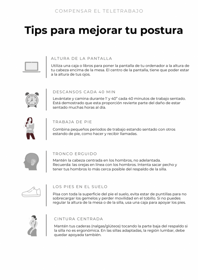 teletrabajar de manera saludable-canalfarmaciaonline